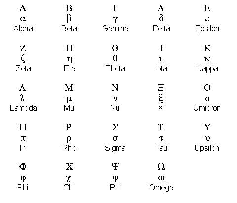 Greek Alphabet 2.jpg